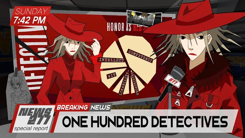 Methods: Detective Competition screenshot 3
