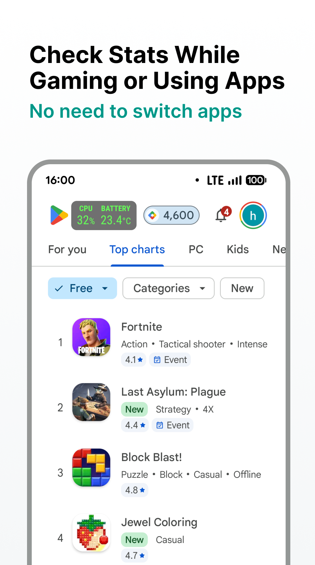 Overlay Monitor CPU/Battery screenshot 1