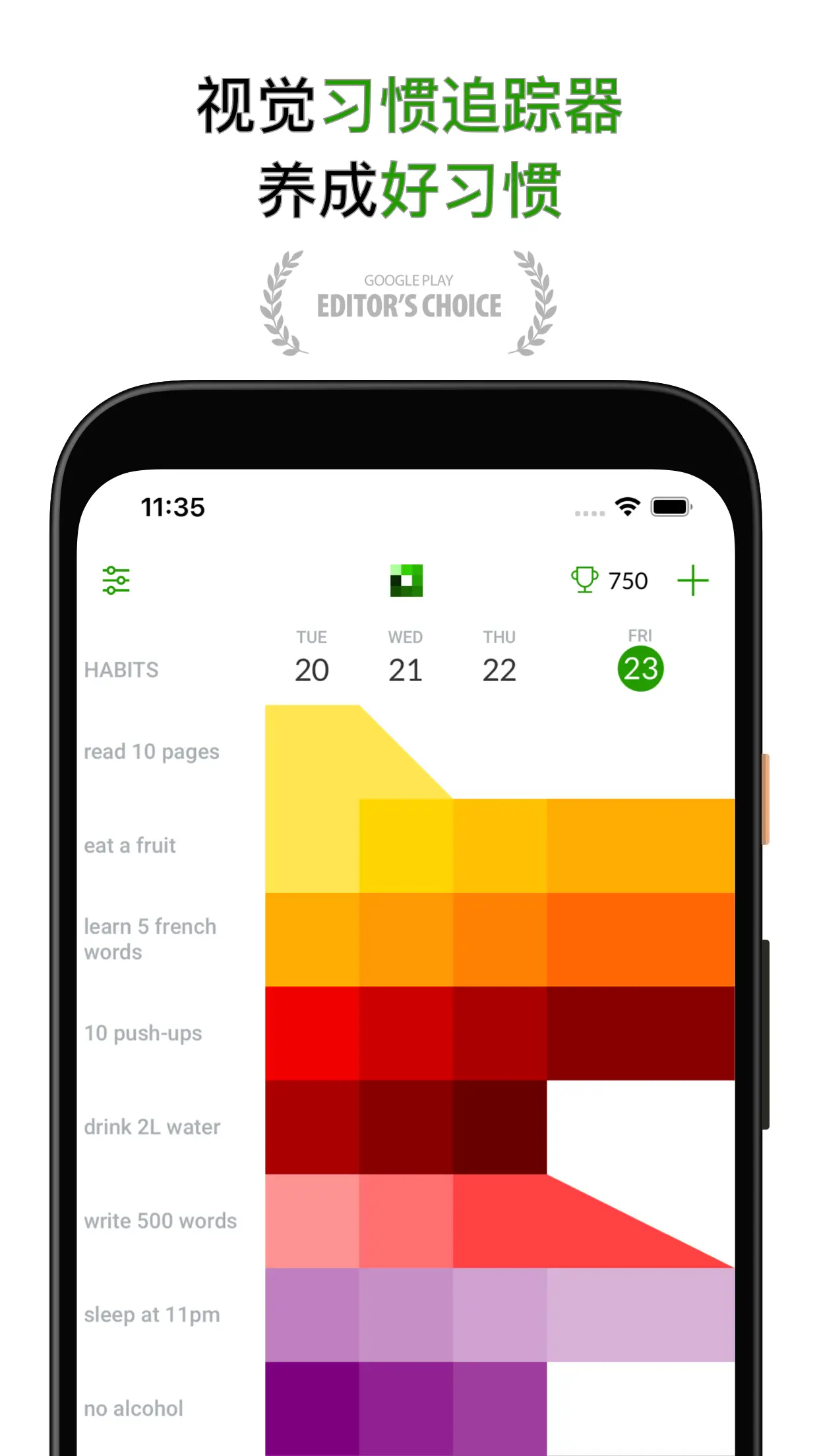Everyday Habit Tracker screenshot 5