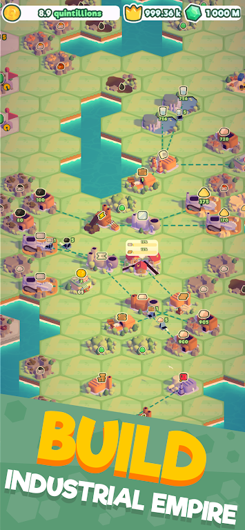 Industry Tycoon Idle Simulator screenshot 4
