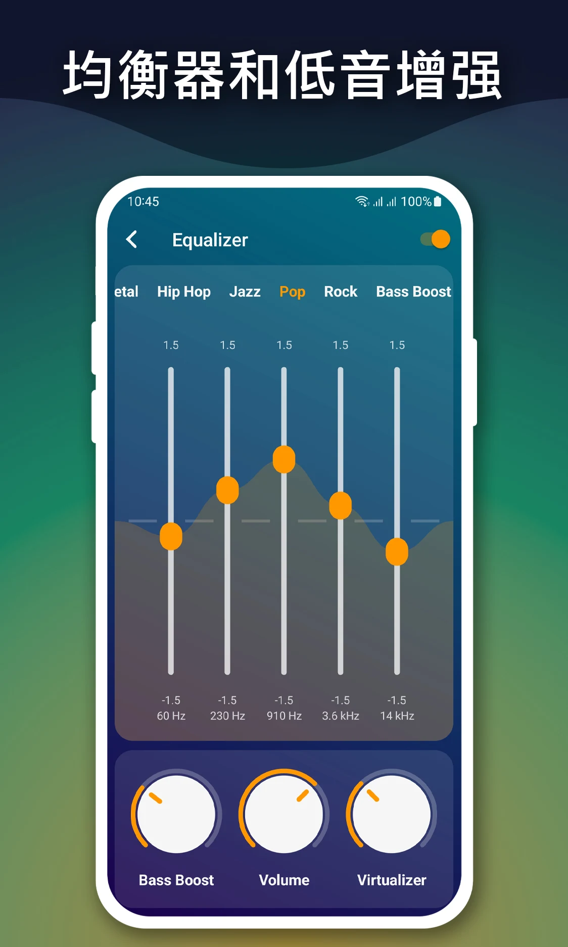 Fifth preview of the music player interface