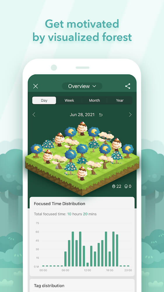 Forest screenshot 5