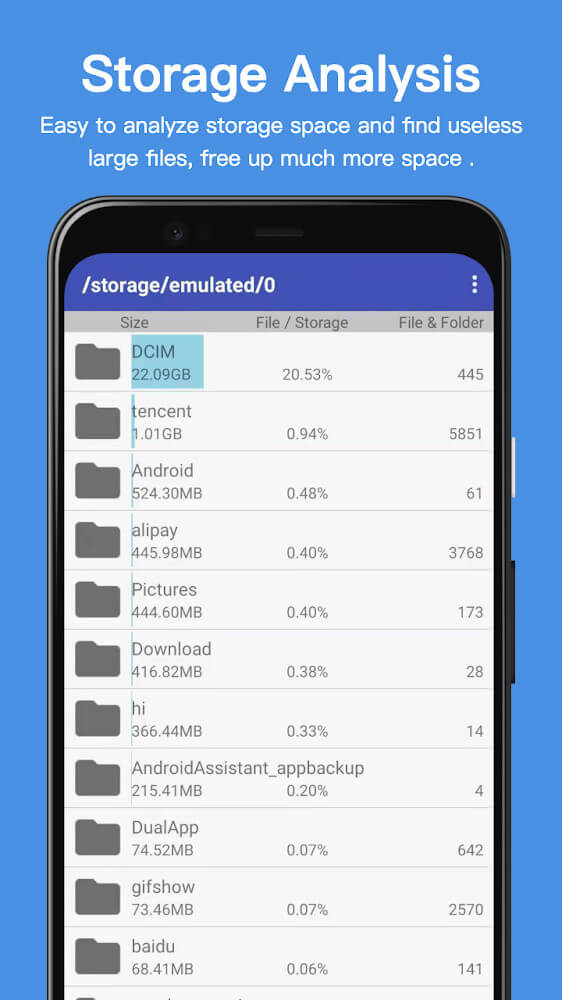 Assistant Pro for Android screenshot 2