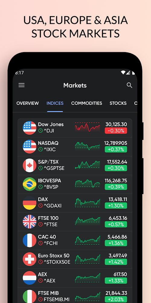 Stoxy PRO screenshot 4