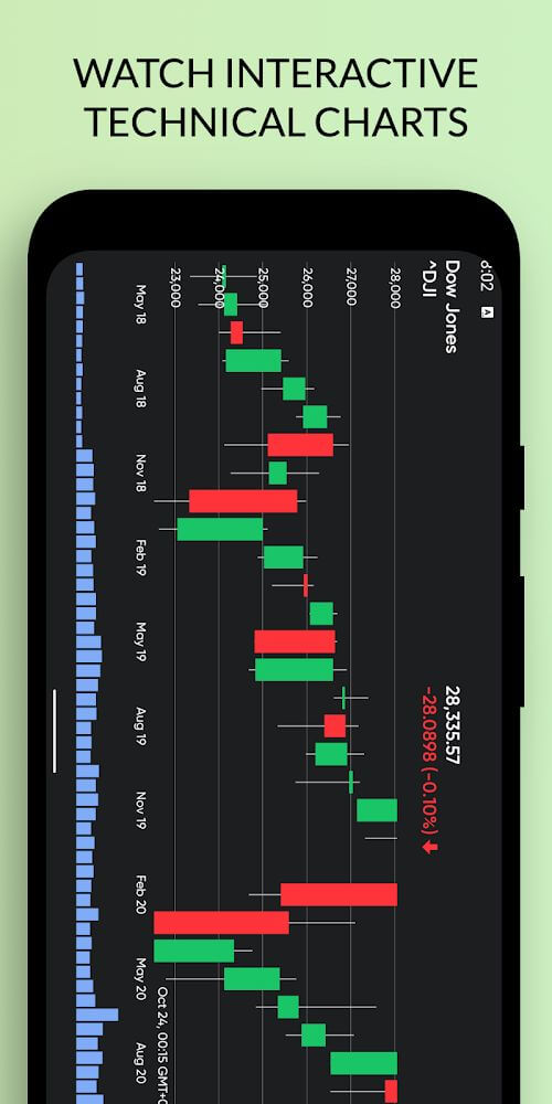 Stoxy PRO screenshot 7