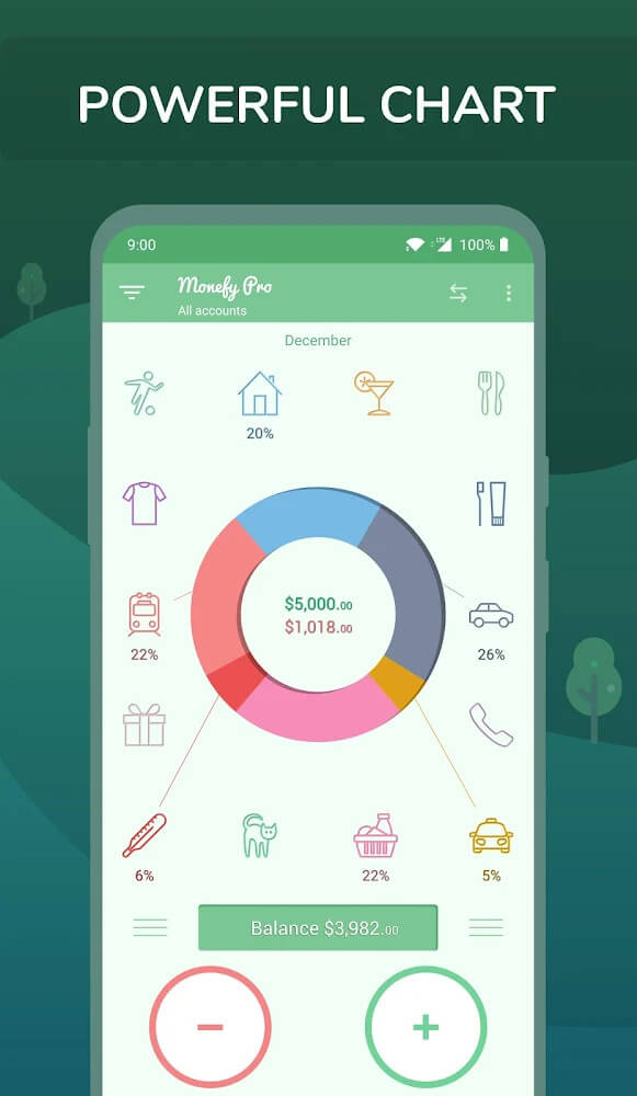 Monefy Pro screenshot 2
