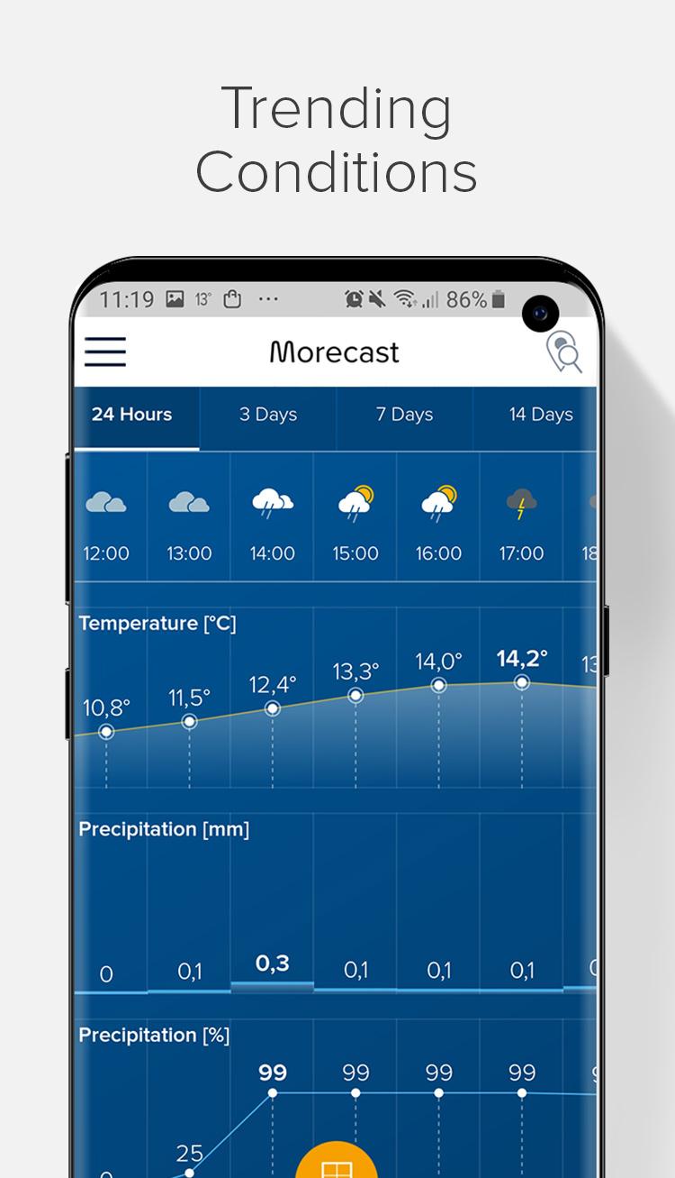 Weather MoreCast screenshot 5