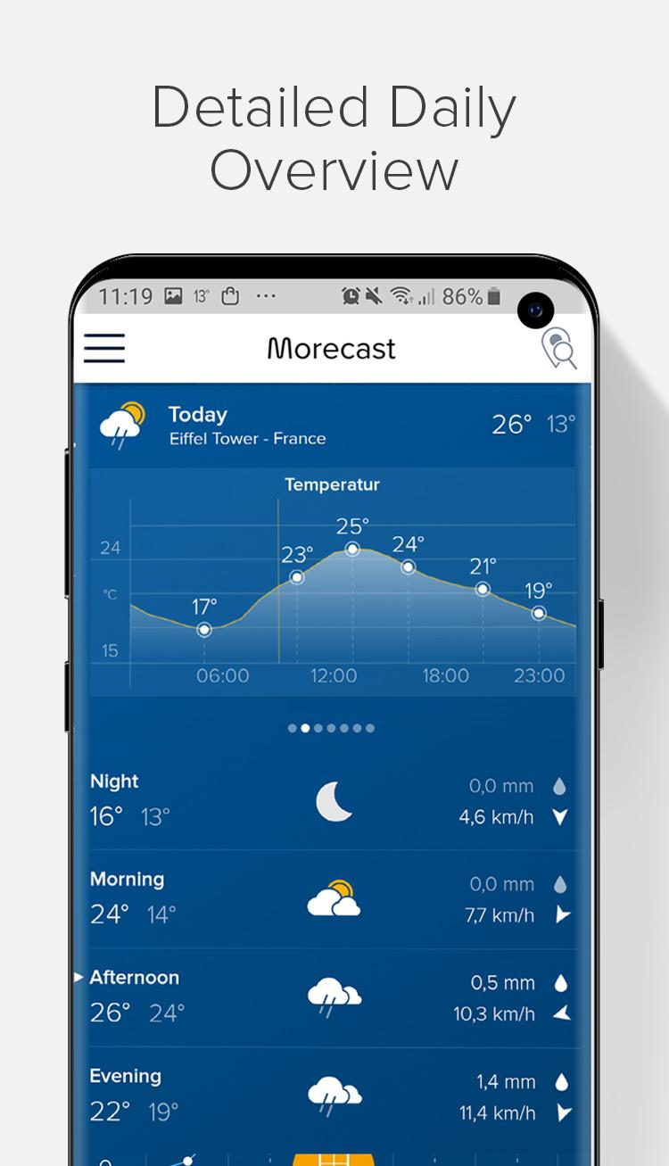 Weather MoreCast screenshot 4