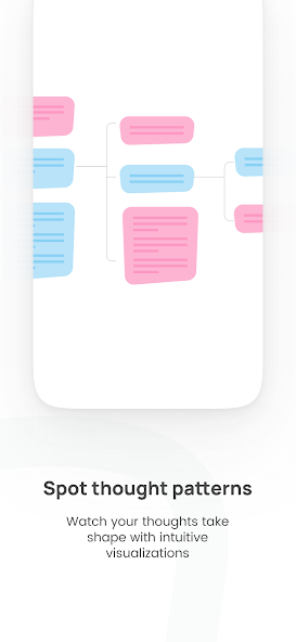 Antar: Chat with Your Inner World screenshot 2