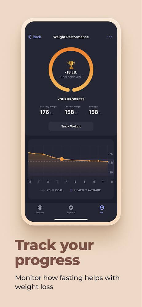 Simple: Intermittent Fasting screenshot 6