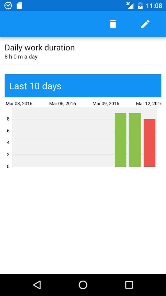 aTimeLogger Pro screenshot 6