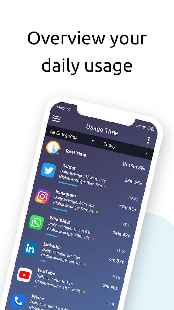 StayFree screenshot 2