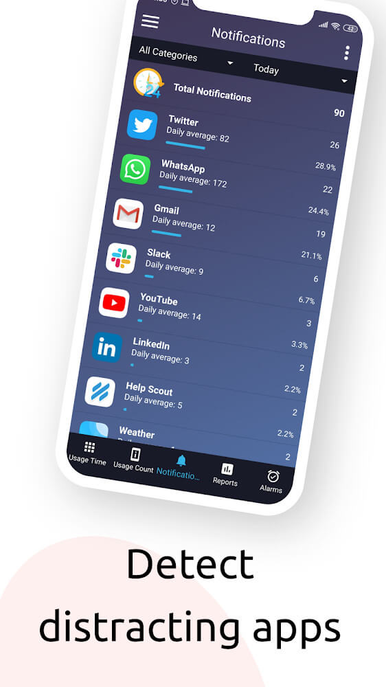 StayFree screenshot 6