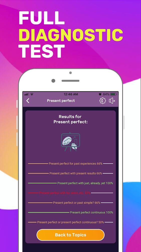 Learn English Grammar screenshot 7