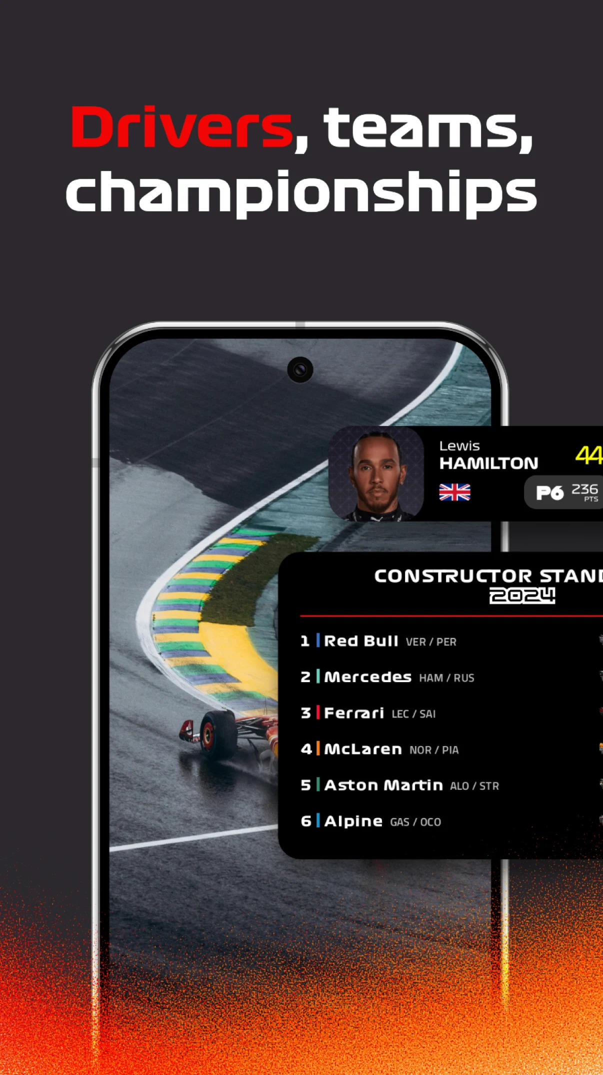 Racify - Beautiful F1 widgets screenshot 3