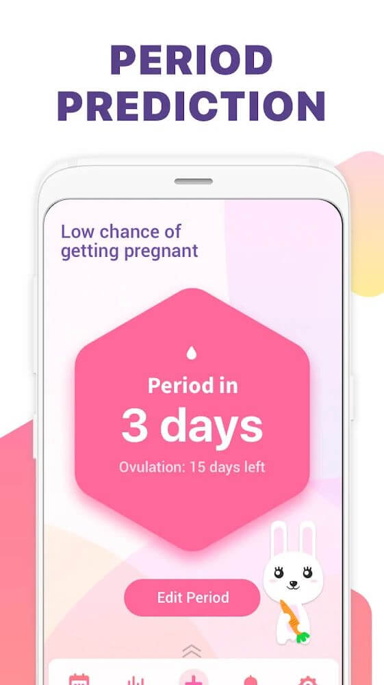Ovulation & Period Tracker screenshot 2
