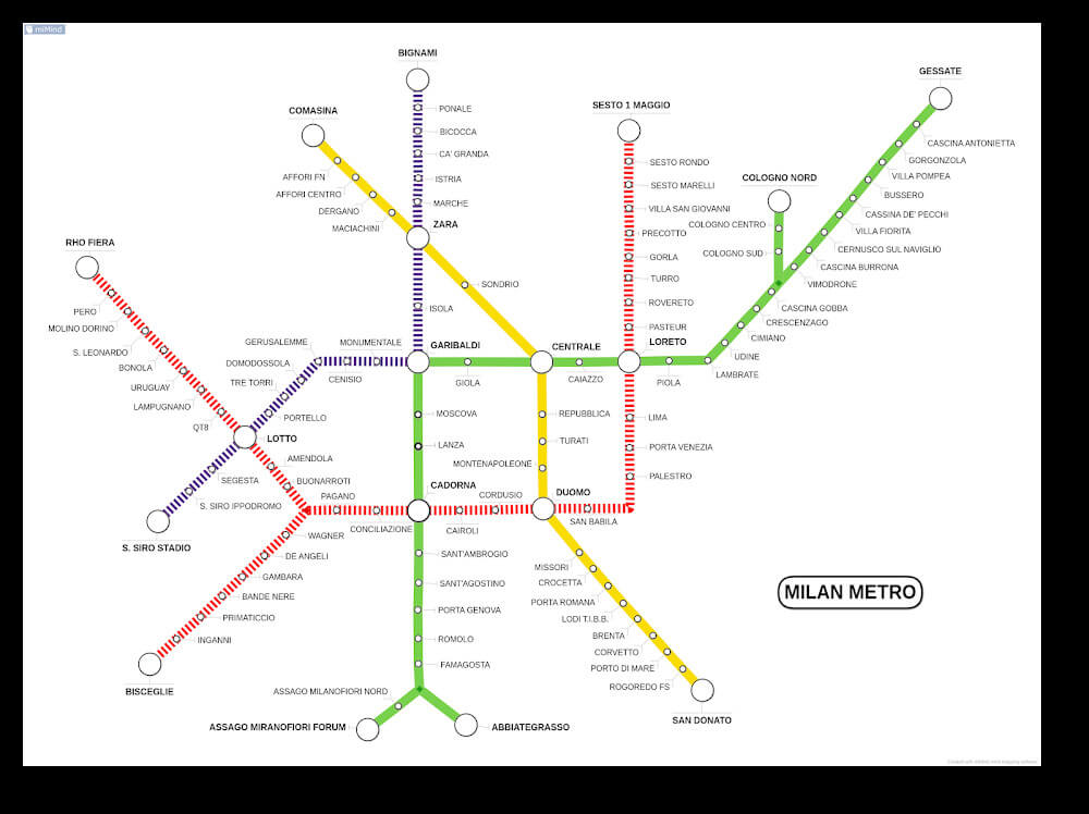 miMind screenshot 5
