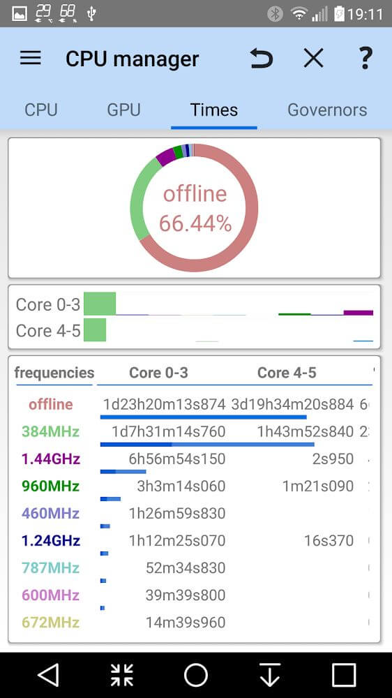 3C All-in-One Toolbox screenshot 6