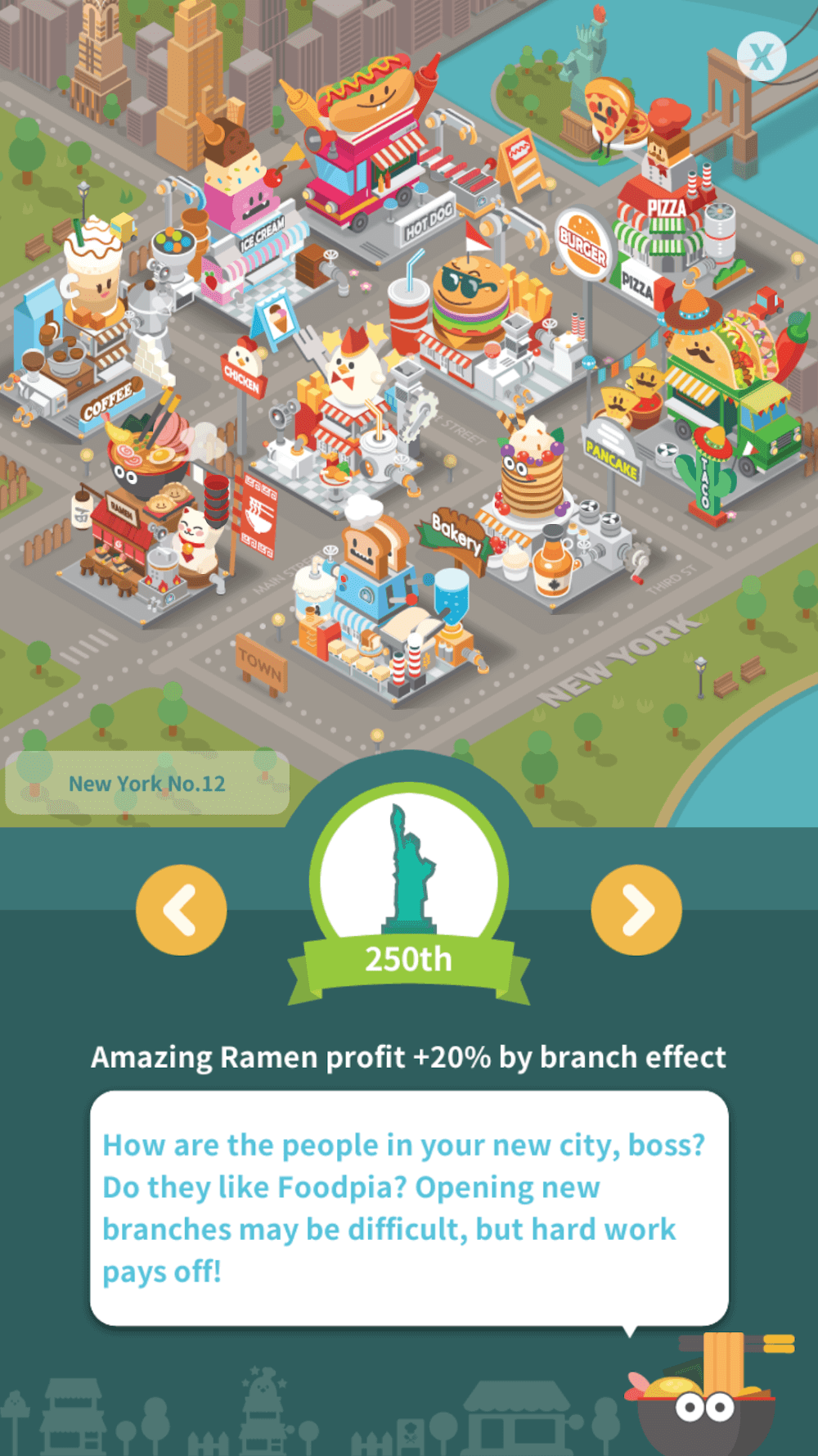 Foodpia Tycoon - Restaurant screenshot 3