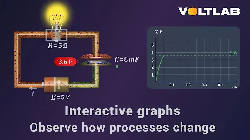 VoltLab screenshot 5