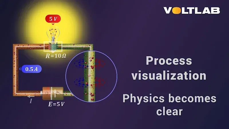 VoltLab screenshot 6