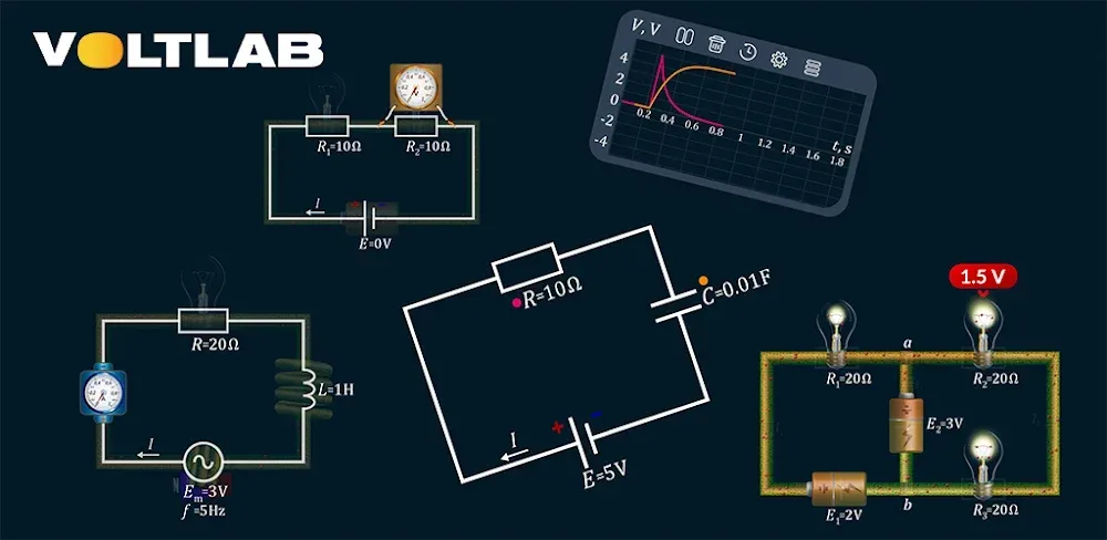 VoltLab screenshot 1