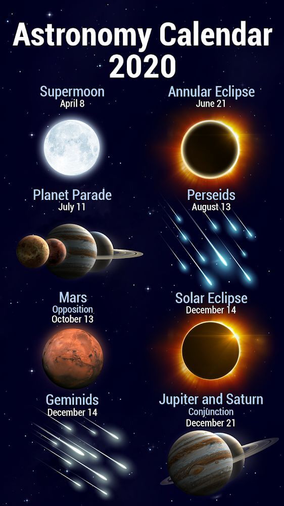 Star Walk 2 screenshot 3
