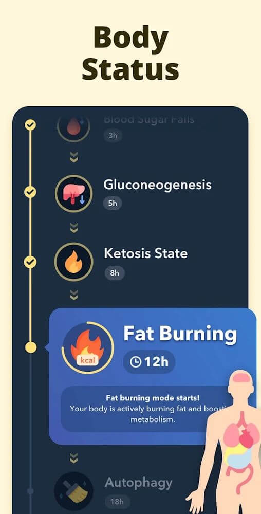 Fasting Tracker screenshot 4