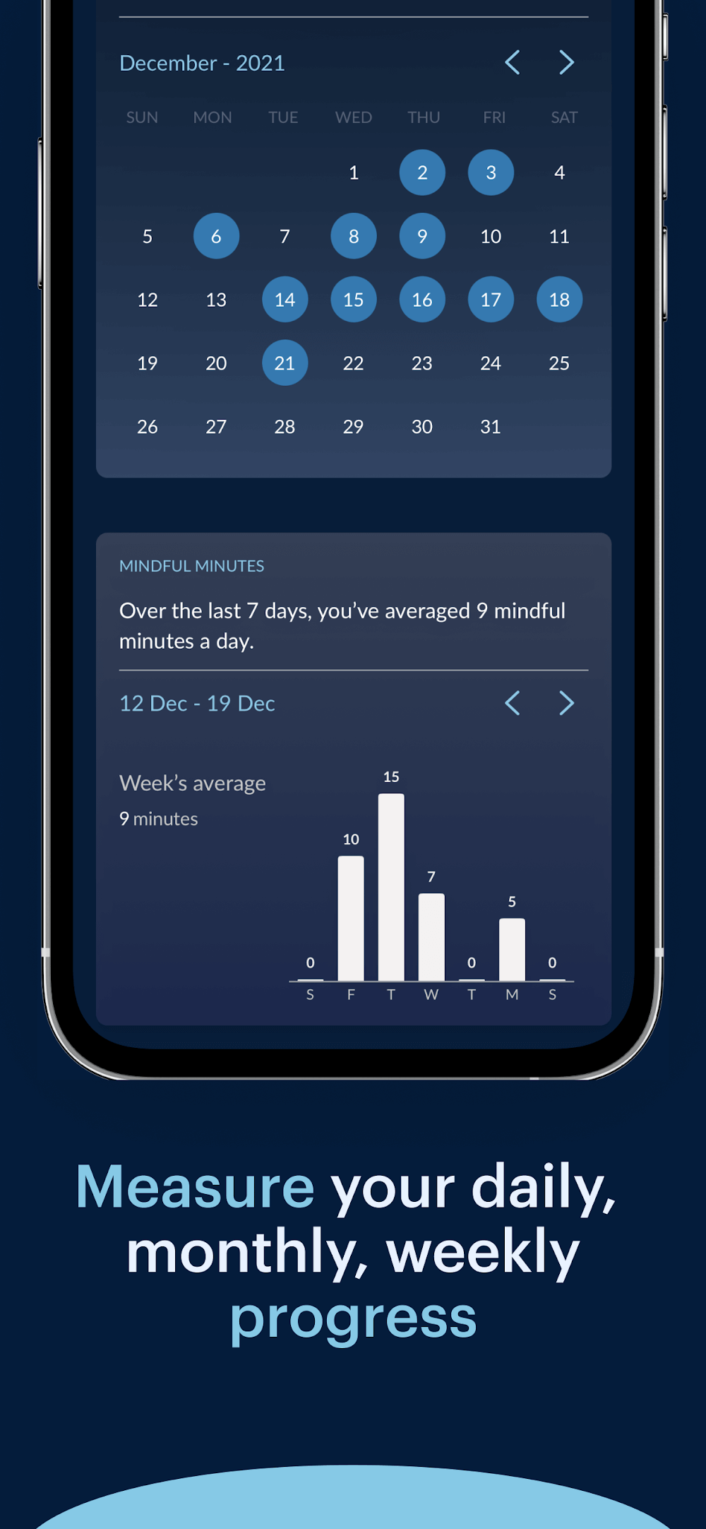 Urban Health screenshot 7