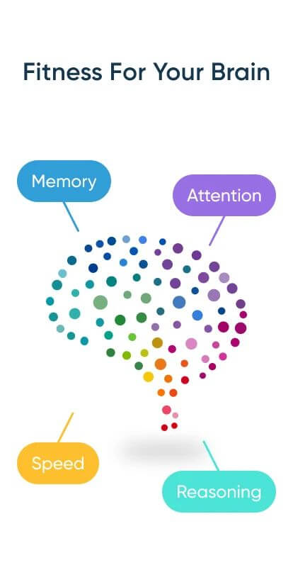 NeuroNation - Brain Training screenshot 4