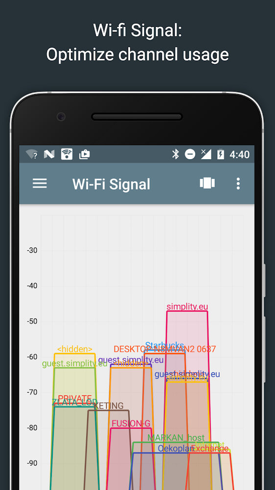 Network Analyzer Pro screenshot 2