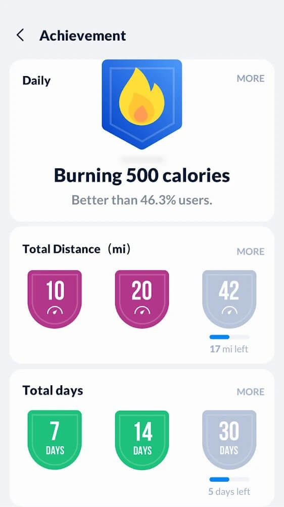Step Tracker screenshot 5