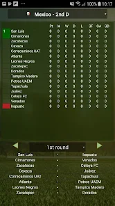 CyberFoot screenshot 2