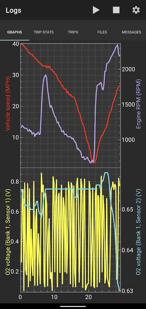 OBD Fusion screenshot 4