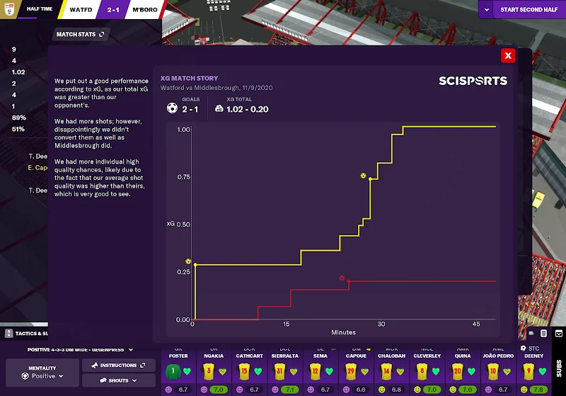 Football Manager 2021 Touch screenshot 3
