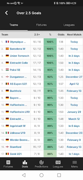 FootyStats - Soccer Stats screenshot 5