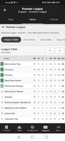FootyStats - Soccer Stats screenshot 3