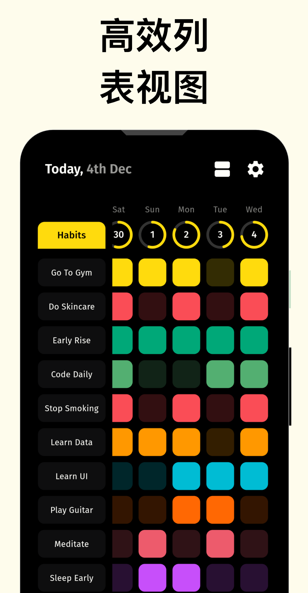 Habit Tracker - TickOff screenshot 1