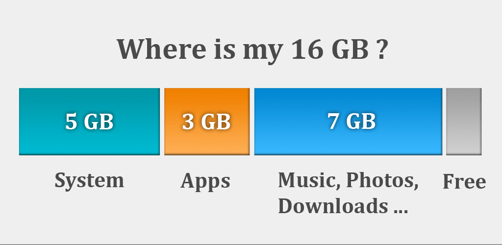 Storage Space screenshot 1