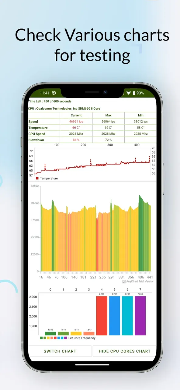 CPU Throttling Test screenshot 5
