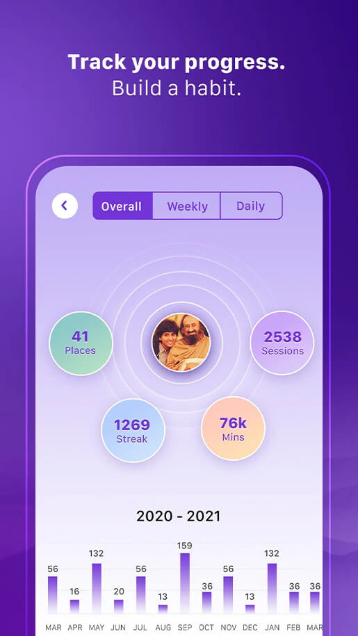 Sattva screenshot 4