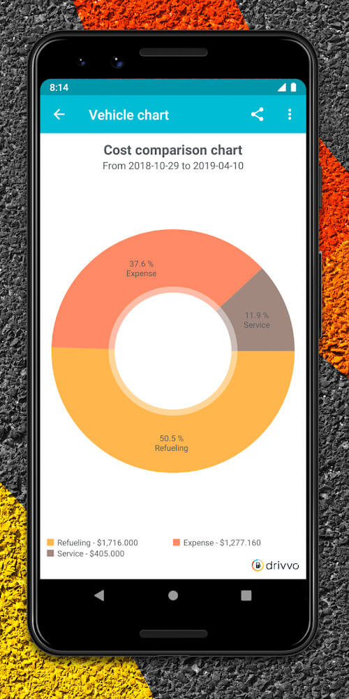 Drivvo screenshot 5