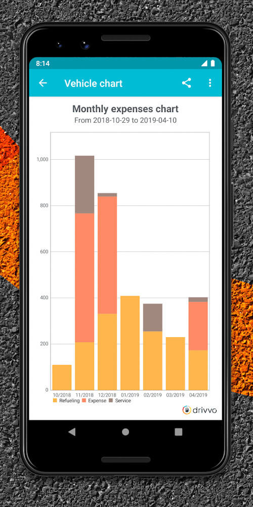 Drivvo screenshot 6