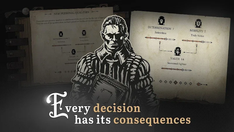 Life & Suffering of Sir Brante screenshot 4