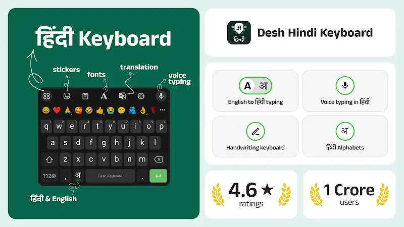 Desh Hindi Keyboard screenshot 2