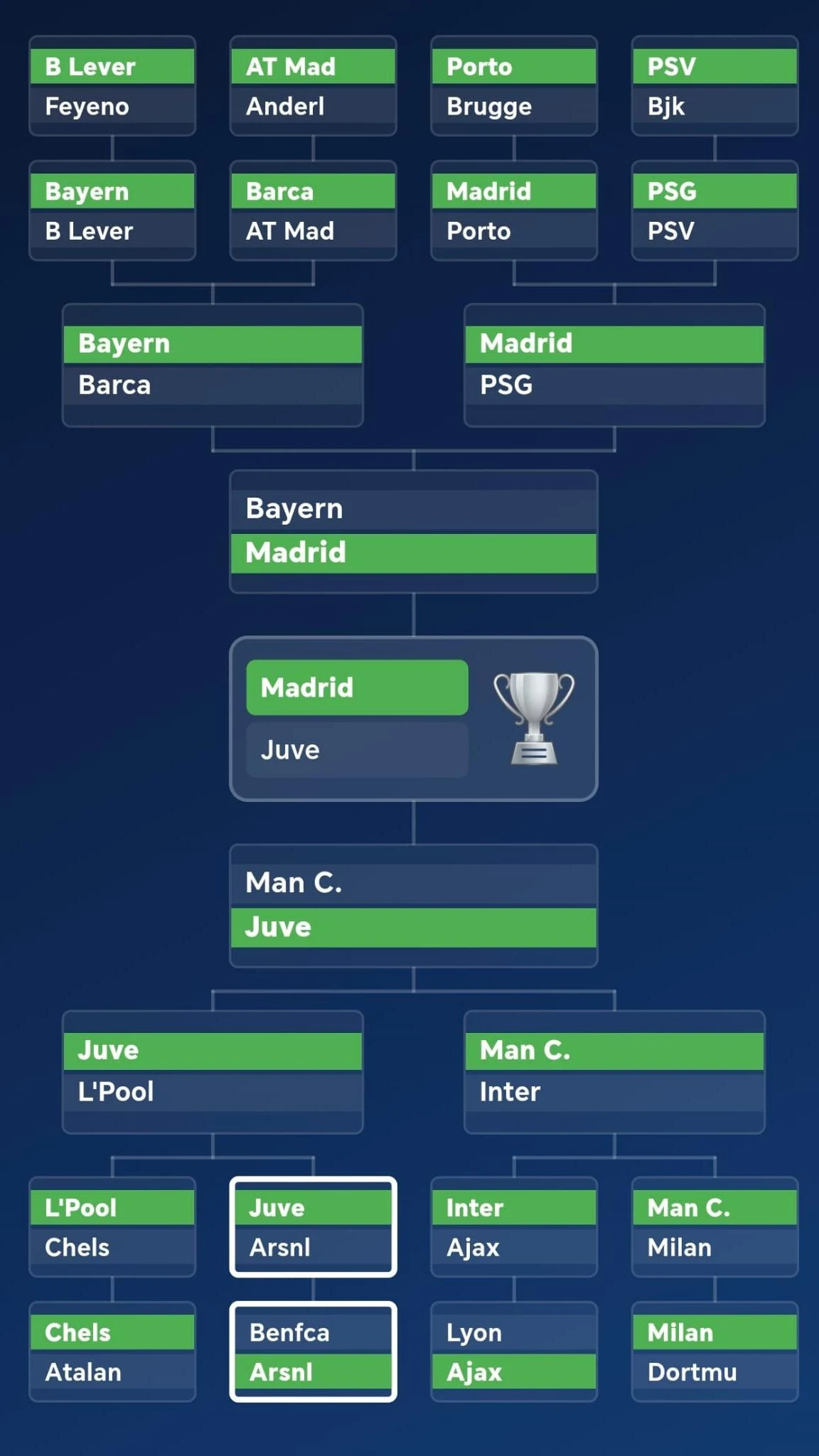 Footballer Career screenshot 3