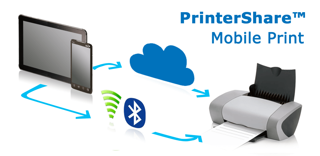 PrinterShare Mobile Print screenshot 1