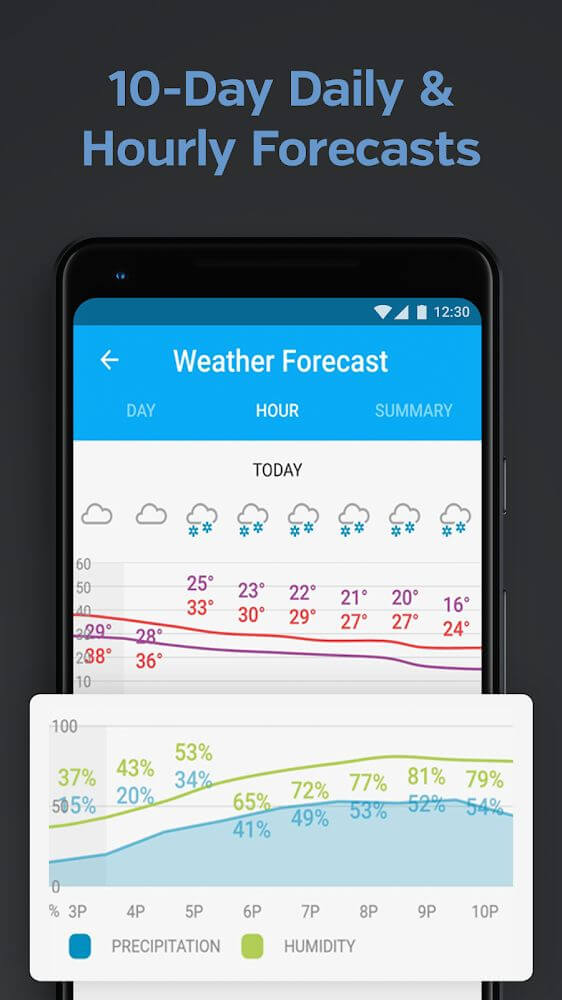 Weather Underground screenshot 7