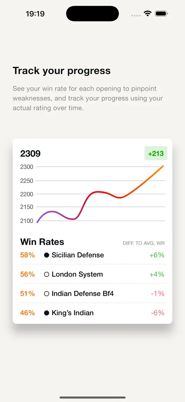 Lotus Chess screenshot 5