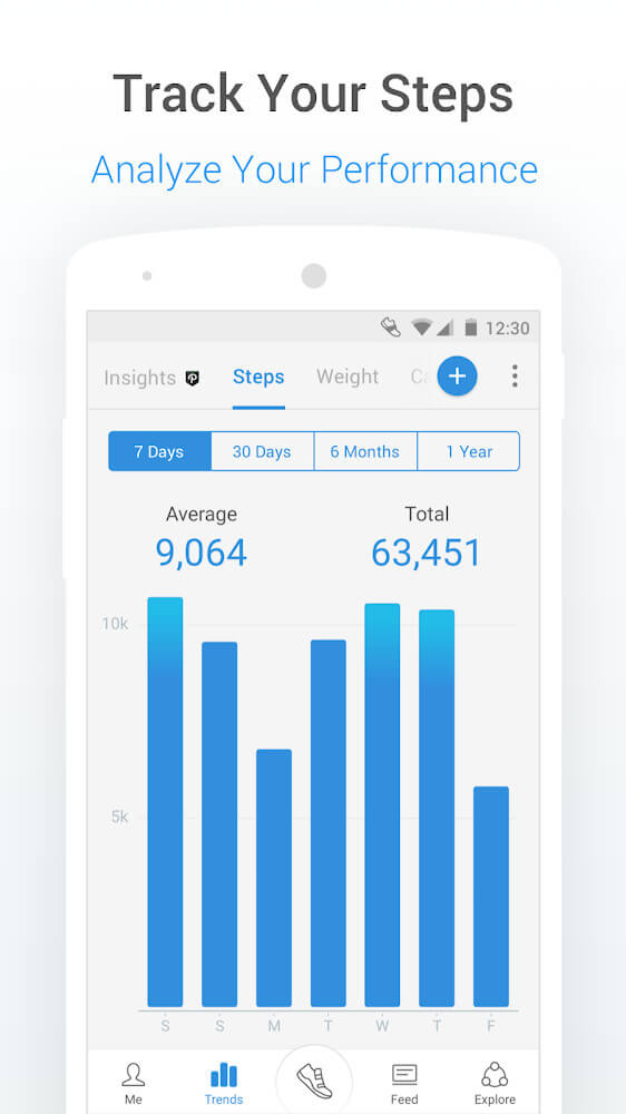 Pacer Pedometer screenshot 3